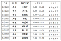 3月25日：2023年江门首场中考教师备考培训在江门一实召开